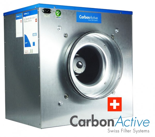 CarbonActive EC Silent Box 11000m³/h 500mm 1600 Pa 400V